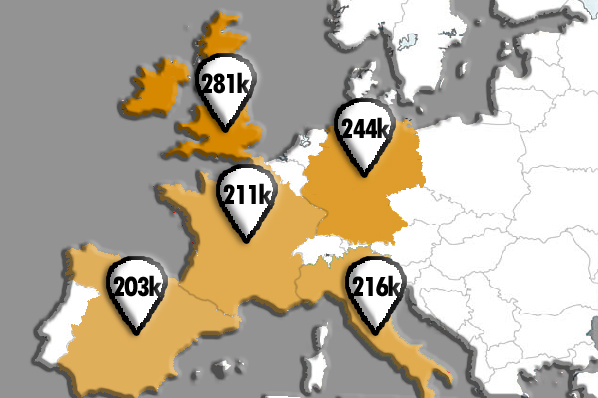 E-commerce: Europe is home to 1.16 million active Amazon sellers