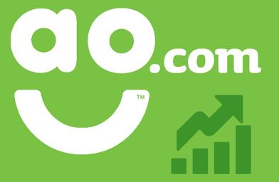 E-commerce: AO.com Has Seen Exponential Growth during UK Lockdown